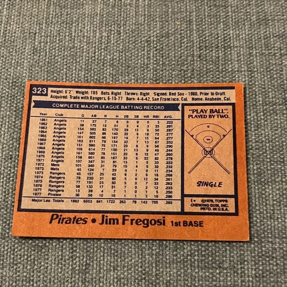 1978 Topps Pittsburgh Pirates Baseball Card Trading Card